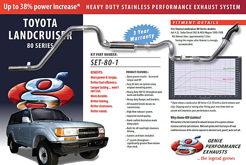 TOYOTA LANDCRUISER 80 SERIES HZJ & HDJ Turbo Diesel 4.2L 4X4...