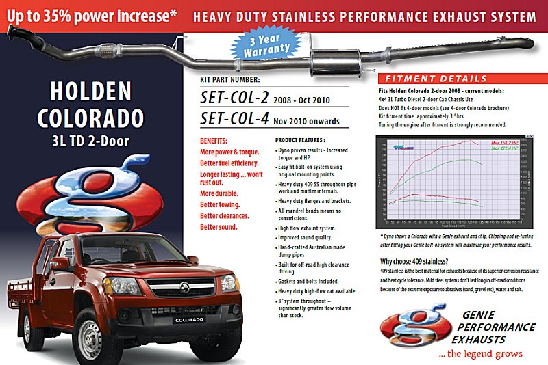 HOLDEN COLORADO 3L TD Turbo Diesel 2-Door 4X4 2008-OCT 2010 ...