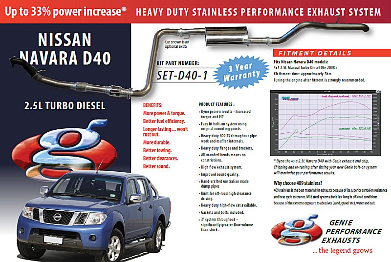 NISSAN NAVARA D40 2.5L Turbo Diesel Manual 4X4 Ute 2008+ 409...