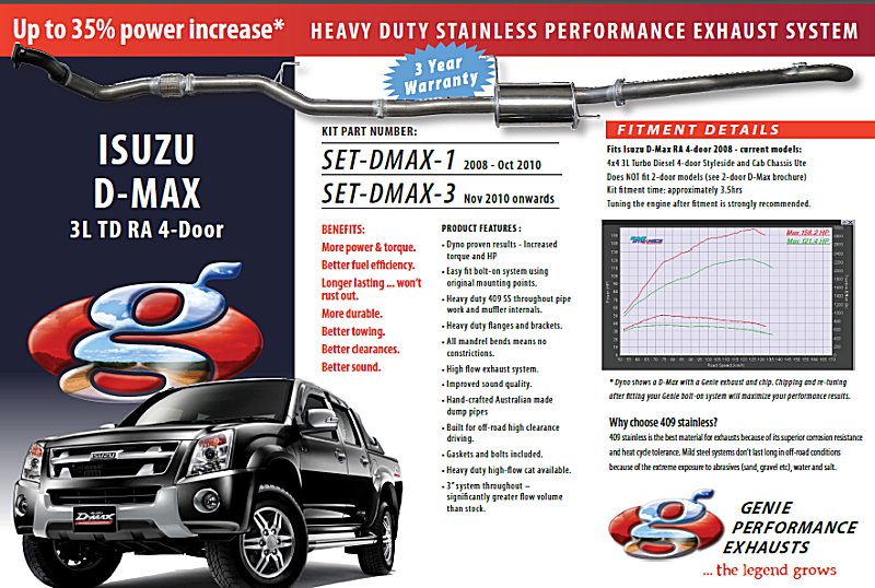 ISUZU D-MAX 3L TD RA 4-Door Turbo Diesel 4X4 2008-OCT 2010 4...