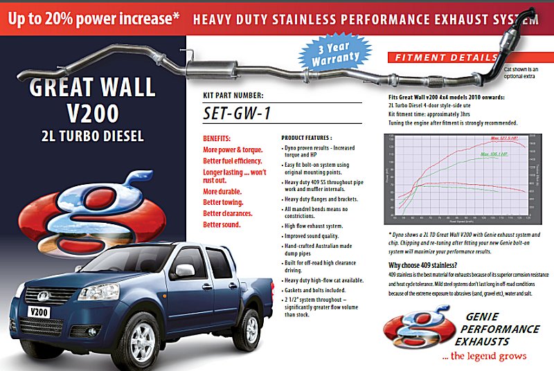 GREAT WALL V200 2L Turbo Diesel 4X4 2010 onwards 409 Stainle...