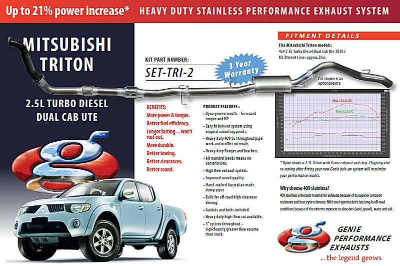 MITSUBISHI TRITON 2.5L Turbo Diesel Dual Cab Ute 4X4 2010+ 4...