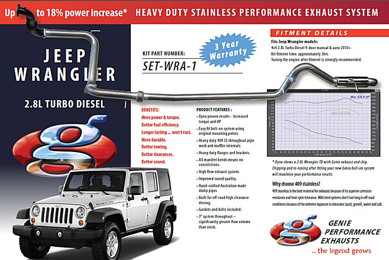 JEEP WRANGLER 2.8L Turbo Diesel 4-Door 2010+ 409 Stainless S...